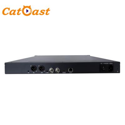 China Live Streaming Single SDI H.265 IP Decoder For Point To Piont Transmission Over HTTP RTMP SRT UDP HPND9000U for sale