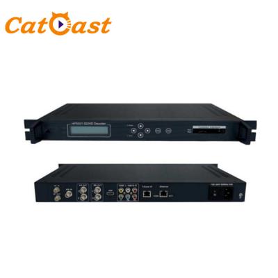 China IRD DVB-S2 SD HD Satellite Decoder With CAM IC Slot HP5301 for sale