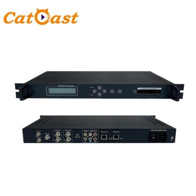 China Digital Head-end Satellite Decoder With CI Slot Reception Encrypted Programs SD HD DVB-T Satellite Decoder for sale