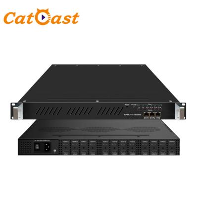 China 24 IP MPEG2 H.264 H.265 Videos Decoding To 24 HD MI 1080ip Decoder HP3824D for sale