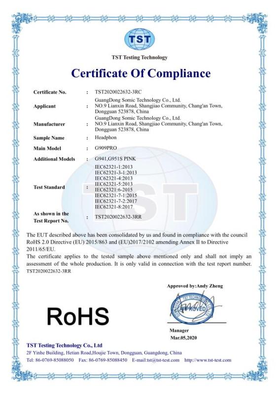 RoHS - Guangdong Shuoqiang Electronics Co., Ltd.