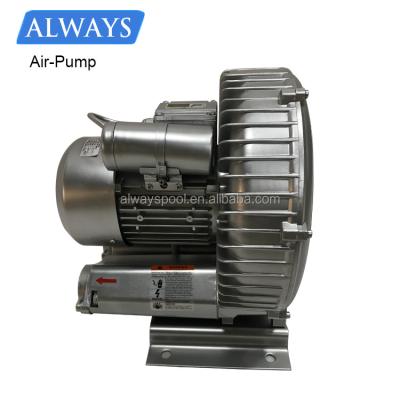 China Low Noise Electric Water Treatment Solutions 1.5KW 220V 380V 26Kpa Pressure Compressor For Swimming Pool for sale