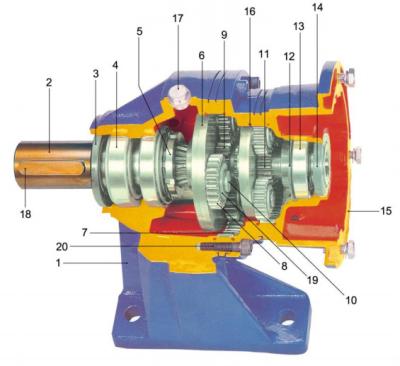 China Planetary gearbox /Speed ​​reducer motor /Electric motor HF-200 for sale