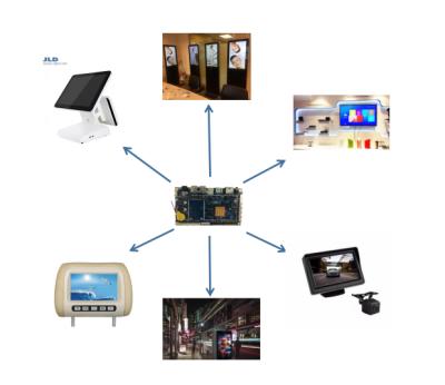 China FR4 Smart Android System RK3368 Octa Core Motherboard For Different Size LED Panel Digital Sigange for sale