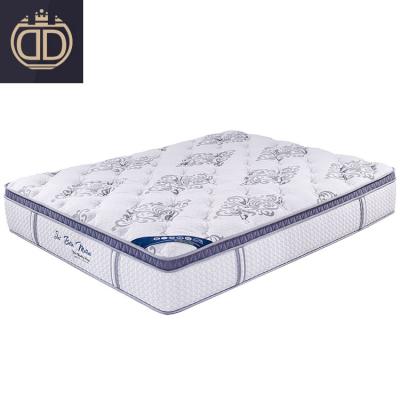 China Soft Bedroom Sponge King Size Bed Topper White Mattress for sale