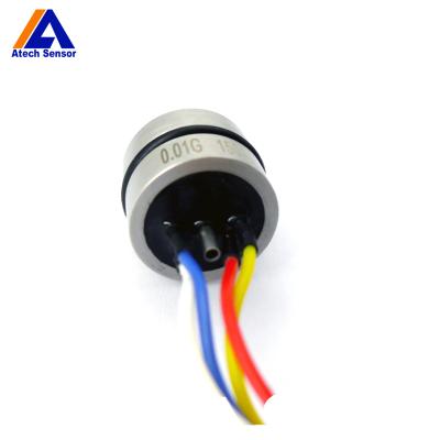 China PS19B - Diaphragm Pressure Sensor PS19B Flush Chip for sale