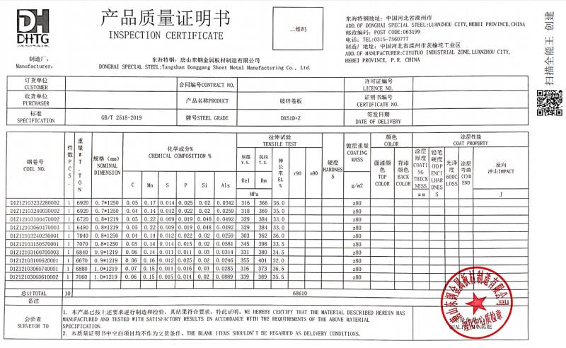 INSPECTION CERTIFICATE - Foshan Haoyongchao Steel Co., Ltd.