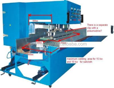 China Automatic PVC High Frequency Porcelain Cloth Welding Machine Te koop