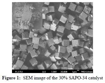 China Peneira molecular do Zeolite Sio2/al2o3 22 SAPO-34 à venda