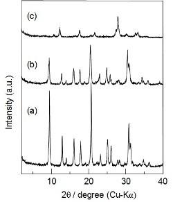 Cina 530m2/g ha spolverizzato la zeolite SSZ 13 per N2 e la CO2 Separationt in vendita