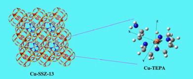 China ZSM-5 Catalyst For Hydroforming Isomerization ZSM-5 Catalyst for sale