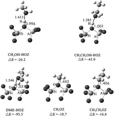 China Hydrophobic ZSM-5 Zeolite for sale