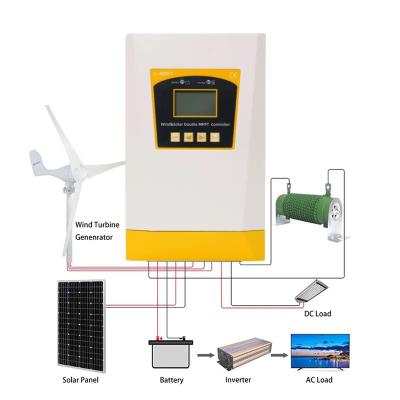 China Wind Controller 2400W 1200W Wind Power Charge Controller Solar Wind Charging Controller 48V 24V Auto for Solar and Wind Turbine Hybrid System for sale