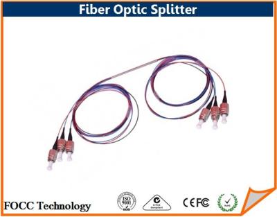 China Acoplador Singlemode feito sob encomenda 1310nm 1550nm da fibra óptica, divisor óptico do PLC à venda