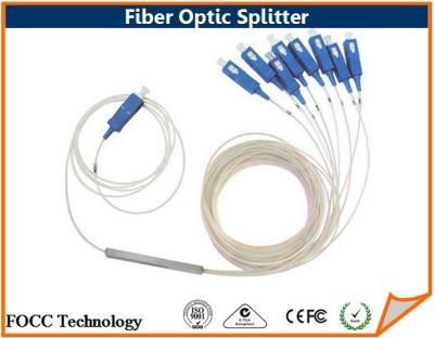 China Divisor do PLC de Blockless do sinal à venda