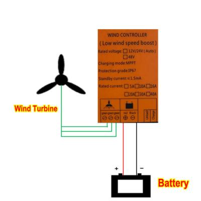 China Wind Generator Controller Tengyu Tech 12V/24V 48V Wind Generator Charge Controller for sale