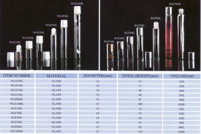 China Transparente kosmetische Glasparfüm-Phiolen-Parfüm-Rolle auf Flaschen zu verkaufen