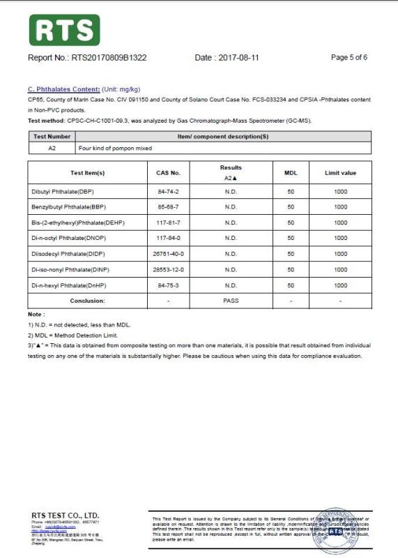 Phthalates Content - Rsforever Group Co., Limited