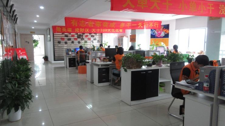 Verified China supplier - Yongkang Coofix Industry and Trade Co., Ltd