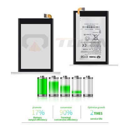 China Wholesale EY30 Mobile Cell Phone Battery For Motorola Moto X X2 2nd XT1096 XT1085 XT1095 XT1097 XT1093 Replacement Battery for sale