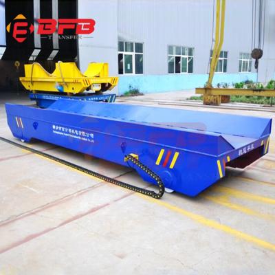 China Customized paper industry cable power plant/workshop/railway metal working line/factory 20 ton flat cart for sale