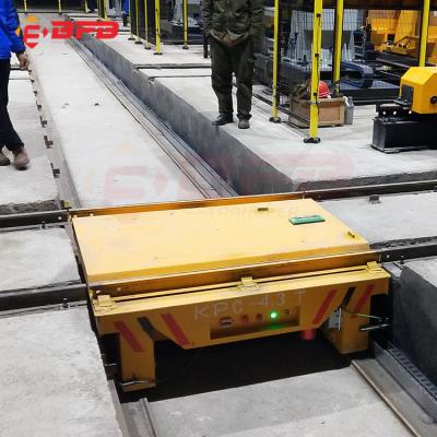 China Wire Power Traverse Rail Material Sliding Moving Flat Trolley for sale