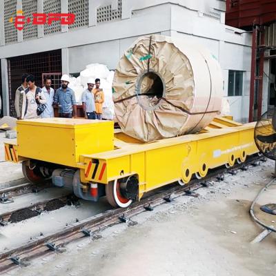 China Factory/Workshop/Flat Car Manufacturer Professional Metal Orbit Automatic Coil Transfer Working Line/Factory for sale