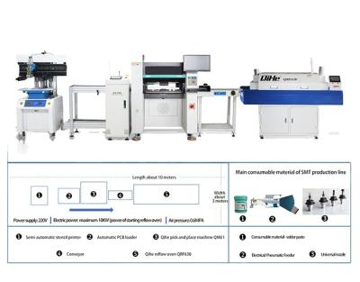 China SMD LED Board SMT Production LED Light Bulb Automatic Transfer Manufacturing Assembly Line SMT Qihe QM61 Machine for sale