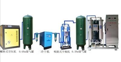 China ozone swimming pool water treatment for sale