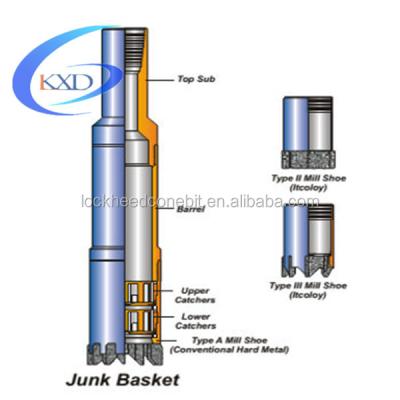 China Reverse Circulation Junk Well Drilling Baskets Fishing Tools for sale