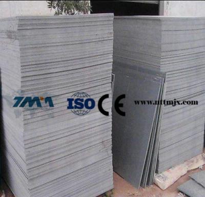 China PVC CONCRETE Plastic Pallets For Brick Block Making Machine for sale