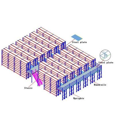 China Corrosion Protection ISO Certificate Heavy Duty Adjustable Warehouse Mezzanine Floor Multilevel Steel Racking System for sale