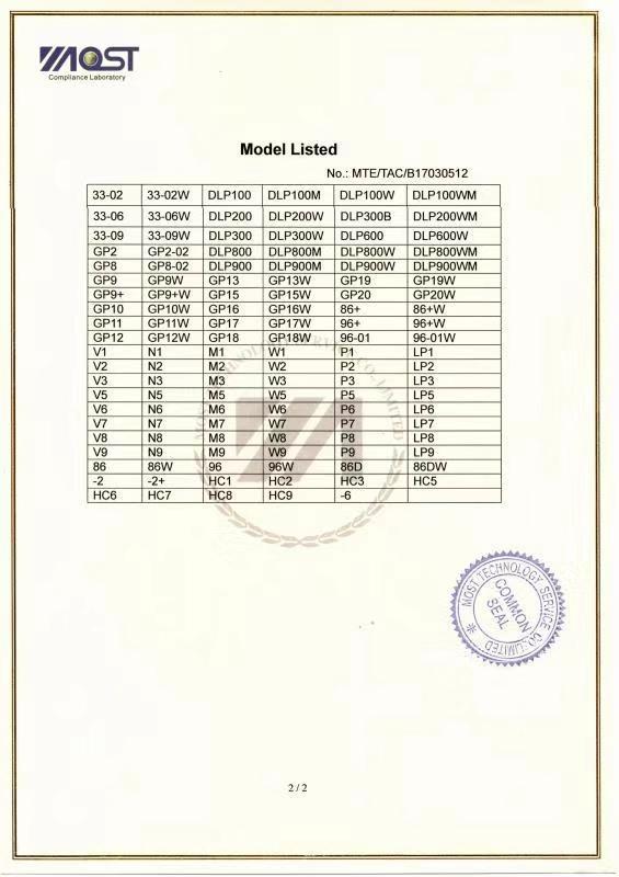 CE - Htp(suzhou) Optoelectronic Technology Co., Ltd