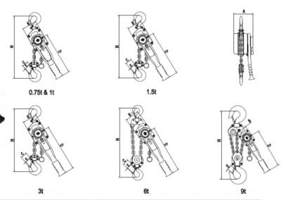 China Wire Rope Hoists With Lift Speed 0.5 - 3 Meter/Minute And Chain Diameter 6 - 16 Mm for sale