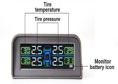 China Waterproof Car Tire Pressure Monitoring System Wireless Connection Easy Install for sale