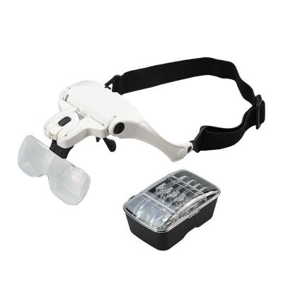 China Plastic Headband Loupe Dental Magnifier Led Rechargeable TTL Loupes Dental Loupes for sale