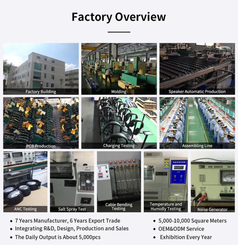 Verified China supplier - Shenzhen Link Dream Electronics Co., Ltd.