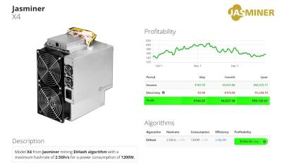 Китай сервер 1200W 75db 2.5Gh/S Sunlune Jasminer X4 Etchash продается