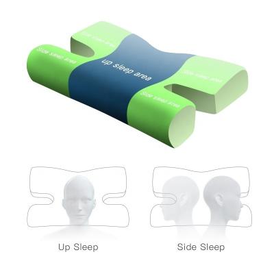 China 58*36*9cm Anti Wrinkle Aging Pillow Fabric Count 60 for Neck Pain Relief Side Sleeper for sale