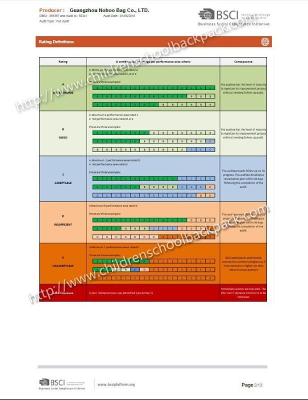 BSCI - Guangzhou Nohoo Children Products Co.,Ltd