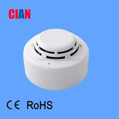 China Gas Alarm Chlorine Gas Detector Alarm/Smart Sensor Gas Alarm/Best Gas Detector for sale