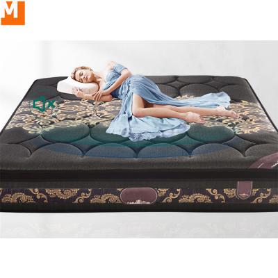 China Contemporary King Size Kasur Box Latex Online Top Selling Contemporary Bed Spring Pocket Hybrid Hybrid Mattress/Strength/Toughness for sale