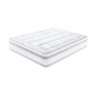 China High Quality Comfortable/Strength/Toughness Folding Hypoallergenic Knitted Mattress Pocket Spring Hotel Fabric for sale