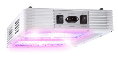 China 210WATT Full Spectrum LED Grow Panel with UL , ETL LED Driver , Osram LEDS for sale