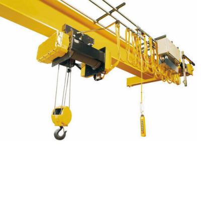 China Bridge Crane Wholesale Newest Cheap European Standard Single Girder Rail Crane for sale