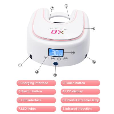 China Cordless LED Gel Rechargeable Battery 48w Nail Dryer LED Lamp Quick Cure Nail with Li-Ion Battery Induction Timer Cordless UV Led Nail Lamp for sale