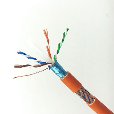 China Network Jumper Cable Electric Wire CAT6 Lan Cables Network Cable Wire Category 6 CCTV System CCTV for sale