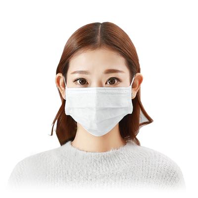 China Anti-Dust Anti-odor New Products Pollution Disposable Respirator Earloop Face Dust Mouth Mask FFP2 With Nose Clip for sale