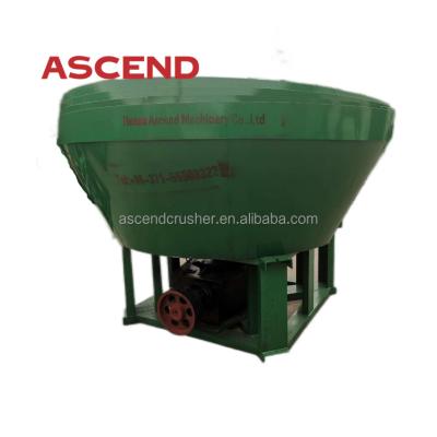 China Construction worksÂ   Zhengzhou large capacity and high quality model tahona 1500 round wet pan mill for Zambia and Burundi for sale