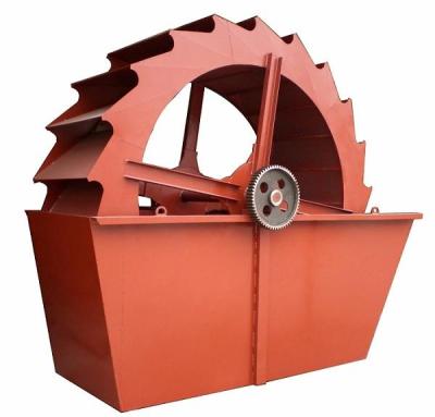 China High Efficiency Industrial Stainless Steel Small Sand Washing Machine Prices for sale